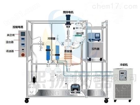 天津实验室薄膜蒸发器