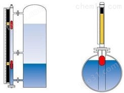 浮球液位计选型