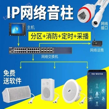 工厂IP网络广播系统