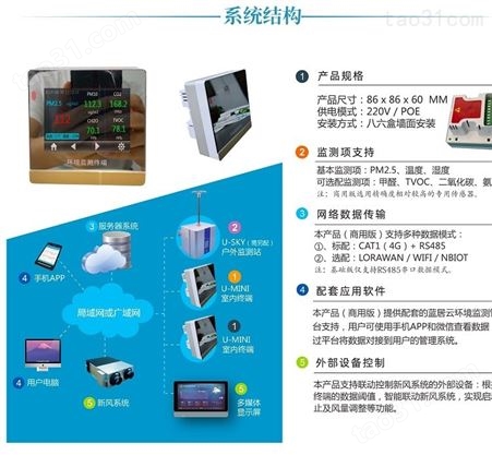 多功能厅智能化音视频系统解决方案 北京