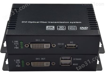 华创视通HC3611 4K DVI光端机 DVI视频光端机 4路DVI光端机 高清DVI光端机带环出音频 北京生产厂家