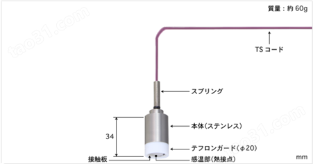 anritsu安立温度WE-11K-TS1-ANP自重式温度传感器WE系列