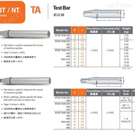 优惠批发中国台湾AW安威主轴检测棒高精密主轴测试棒校正棒BT40-TA40-250 BT50-TA40-315 中国台湾安威