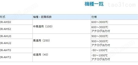 杉本贸易销售日本CHINO千野品牌IR-AH系列携带式数字放射温度计之中高温用IR-AHS0