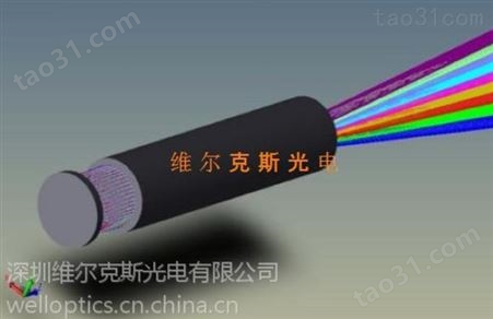 Holoor激光透镜配件 DOE配件 中国区代理