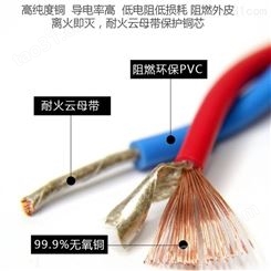 耐高温氟塑料控制电缆 ZR-KVVRP 4*1.0 现货批发 定制 天长