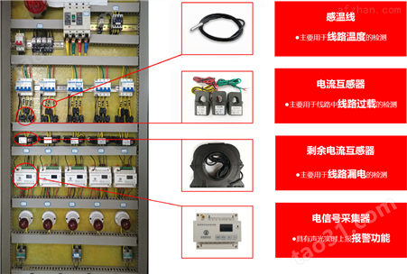 南京智慧用电系统让电气火灾不再是威胁